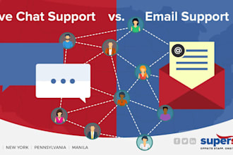 provide professional live chat and email customer support for your business