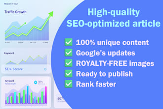 write a high quality SEO optimized article with ai images