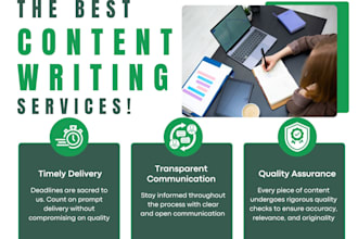 write compelling blog posts or website content on any niche in 8 hours