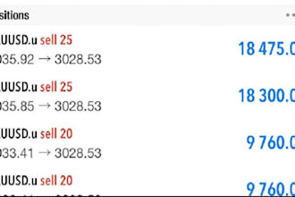 develop profitable forex trading bot, trading bot, ai trading bot, crypto bot