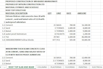 do material taking off and cost estimation in blue beam, excel and cubit