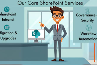 create or customize sharepoint intranet