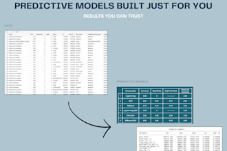 create predictive models in python or r for your data