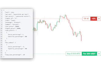 crypto gunbot, mmt trading bot, mmt trader, dex mmt bot, cryptohopper bot