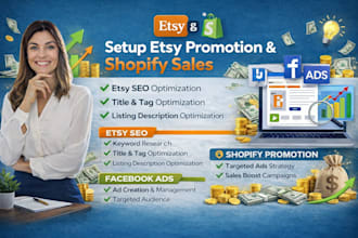 do etsy promotion listing ranking etsy seo ranking facebook ads sales