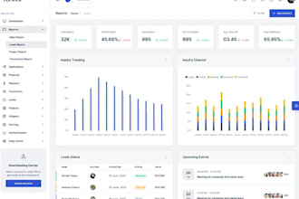 ai software developer, web app, crm automation, erp, pos, crm dashboard, lms, hr