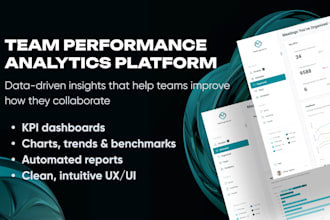 build KPI analytics dashboard saas performance tracking reporting platform