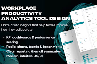 build employee productivity tracking KPI analytics saas dashboard performance