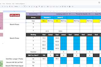 make automation using google sheets, apps script, bigquery, looker studio
