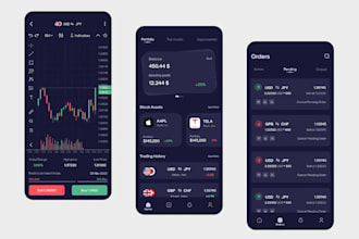 build forex trading app, stock trading app, trading website, crypto trading app