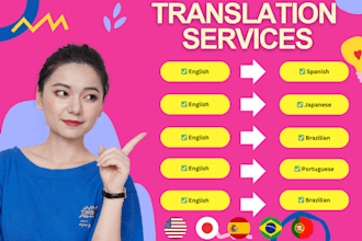 professionally translate between english, spanish, japanese