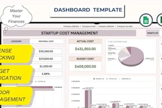 creat financial projections for US startup, sba loan, investor pitch or business