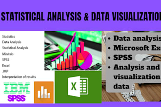 conduct insightful statistical synthesis using spss, r, stata, and excel