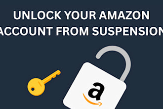 reinstate your deactivated amazon account and write amazon appeal letter plans