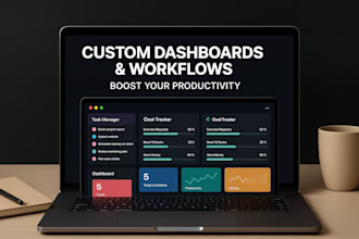 do notion template, notion dashboard workspace, notion planner, notion workflow
