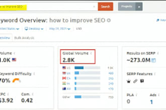 do otto ai optimization with search atlas assistance wix website ota seo ranking