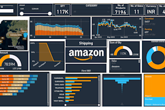 design interactive power bi dashboards