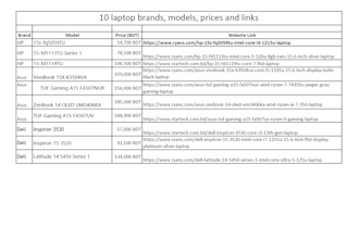 do accurate data entry, web research, and file conversion