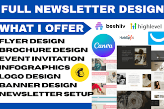 do newsletter design canva newsletter canva website design landing page design