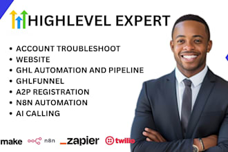 gohighlevel sales funnel ghl automation saas whitelabel ghl va ghl website