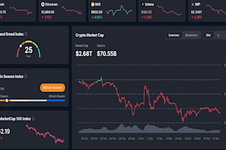 setup daily profitable bitcoin bot, crypto bot btc trading bot, real earning app