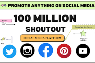 promote share link website shoutout to 150m USA,UK ig, yt, twitter, fb audience