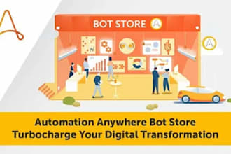 develop craigslist bot, auto listing bot, marketplace bot, automation bot