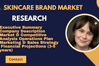 write any kind of beauty care skincare brands spa service business plan for you