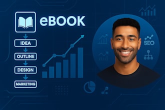 design canva ebook, lead magnet, workbook, pdf amazon kdp, indesign