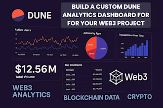 build a custom dune analytics dashboard for your web3 project
