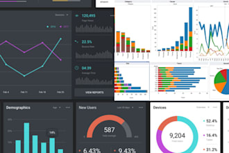 design powerful data visualizations in power bi, excel, tableau, r, or SAS