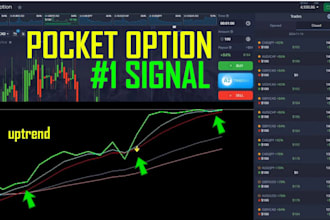 develop pocket option automated script, indicator and strategy for option