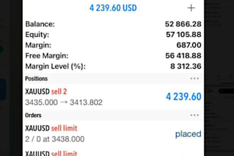 manage mt4 mt5 account management firm prop evaluation pass account challenge
