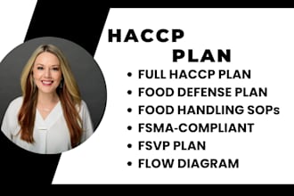 develop a comprehensive fda compliant haccp plan for your US food business