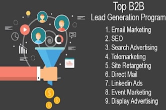 do lead generation, appointment setting, telemarketing, cold calling