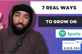 get spotify music promotion to 10m audience using telegram ad, apple podcast