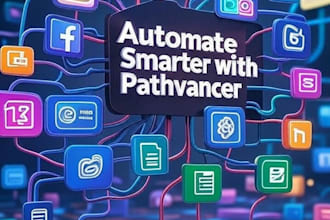 setup linkedin facebook instagram social media post automation via make com, n8n