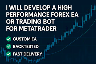 develop a high performance forex ea or trading bot for metatrader