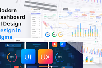 create responsive UI UX designs in figma for web and mobile applications