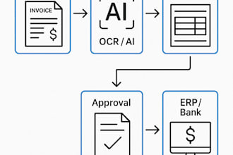 automate your invoice capture process