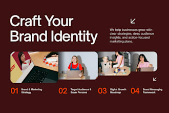 craft a complete brand strategy to grow your business online