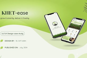 do user centered UI UX designs for mobile apps and websites