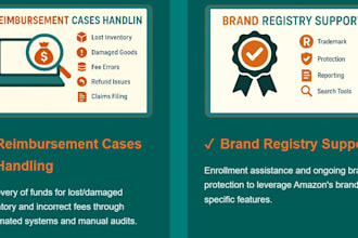 give service of online arbitrage, virtual assistant