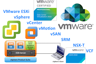 install multiple os on hyper v, vmware, and virtualbox vms