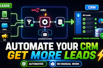 automate your CRM and lead generation with n8n
