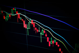 automate expert advisor eas trading robot, mt4, mt5 indicator mql4 mql5