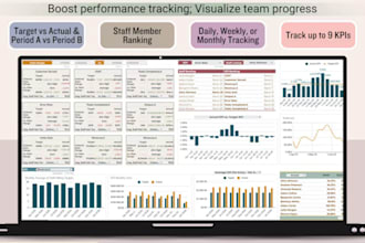 create custom KPI spreadsheet excel dashboard in google sheets excel and tableau