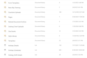 design or fix your sharepoint site for your team
