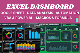 create custom excel dashboard, google sheet automation, KPI tracker