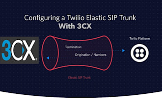 setup sip trunk, 3cx, autodialer, did number, inbound call, twilio, asterisk